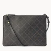 BY MALENE BIRGER Ivy Purse 147 Dark Chocolate