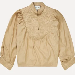 MUNTHE Frantz Camel