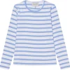 MUNTHE Jote Light Blue