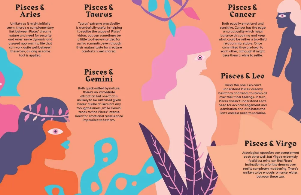 NEW MAGS Book Pisces
